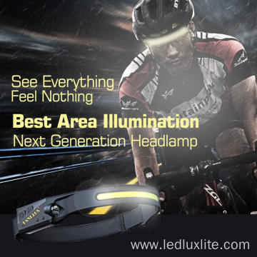 LED Headlamp with All Perspectives Induction